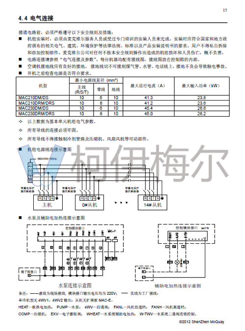 MAC-D Plus風冷模塊機說明書18