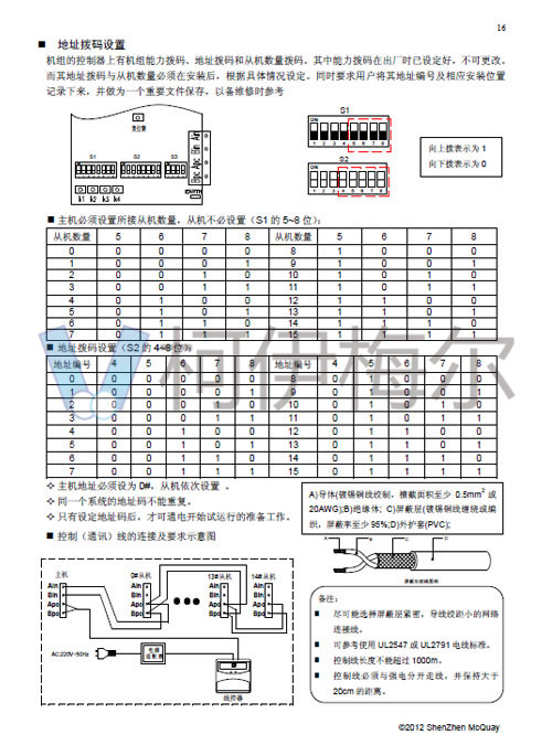 MAC-D Plus風冷模塊機說明書19