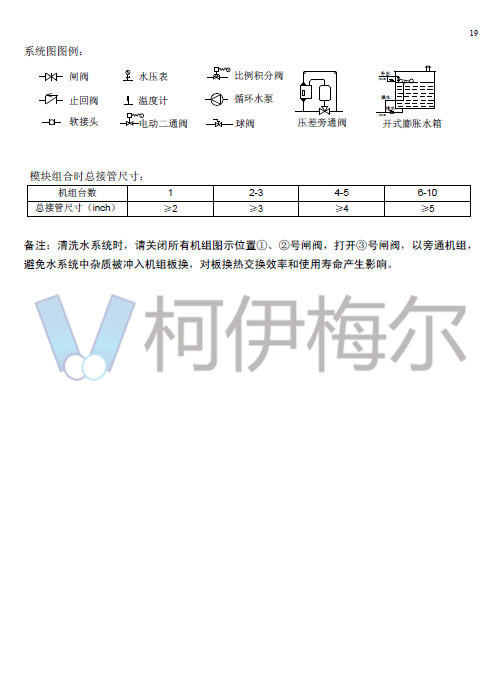 MAC-D Plus風冷模塊機說明書22