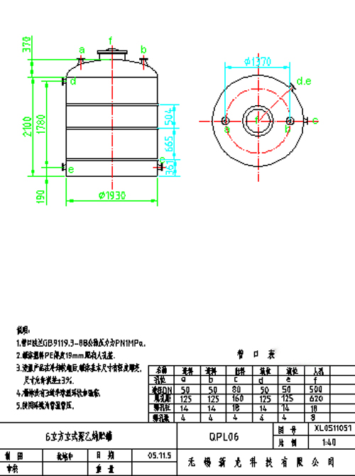 項(xiàng)目單位相關(guān)介紹： ◆ 武漢理工光科股份有限公司（理工光科） 是國(guó)內(nèi)最大的光纖傳感技術(shù)研究開發(fā)與生產(chǎn)基地 是國(guó)家發(fā)改委“光纖傳感器國(guó)家高技術(shù)產(chǎn)業(yè)化示范工程” 是我國(guó)批準(zhǔn)建設(shè)的國(guó)內(nèi)光纖傳感領(lǐng)域唯一一所光纖傳感技術(shù)國(guó)家工程實(shí)驗(yàn)室的項(xiàng)目承建單位。 是國(guó)內(nèi)光纖光柵火災(zāi)報(bào)警安全檢測(cè)技術(shù)設(shè)備的最大供應(yīng)商