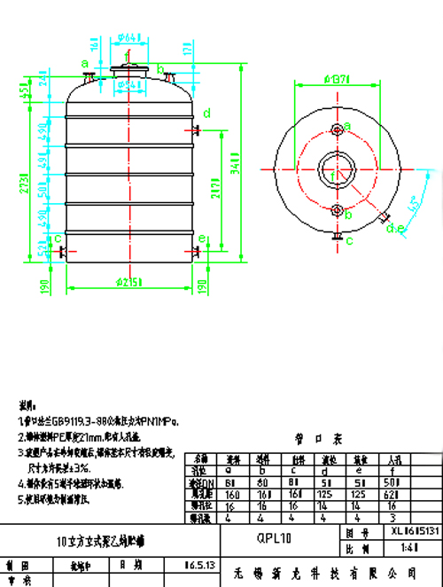 室內(nèi)機(jī)未做防塵保護(hù)