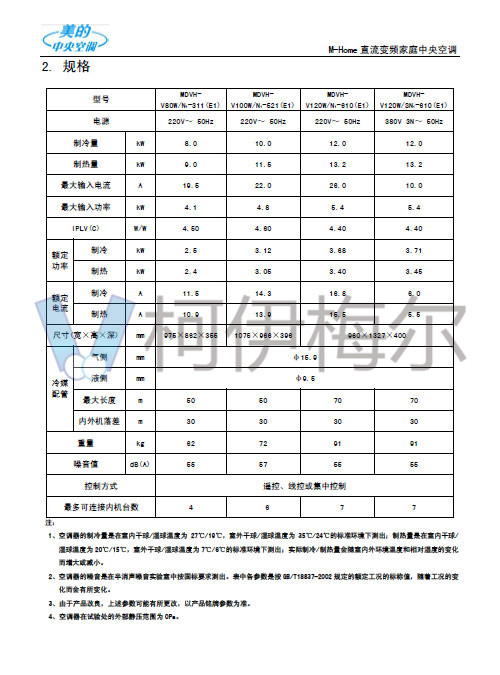 美的中央空調(diào)技術(shù)手冊9